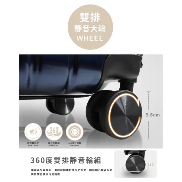 【American Explorer】快倉 速達 雙層防盜拉鏈 29吋 雙排輪 TSA鎖 M22-PLUS 行李箱 旅行箱