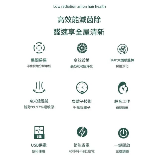 【小山THL】空氣清淨機 適用50-120坪 空氣淨化器 淨化器 清淨機(除甲醛灰塵/辦公室靜音/負離子殺菌/除臭味)