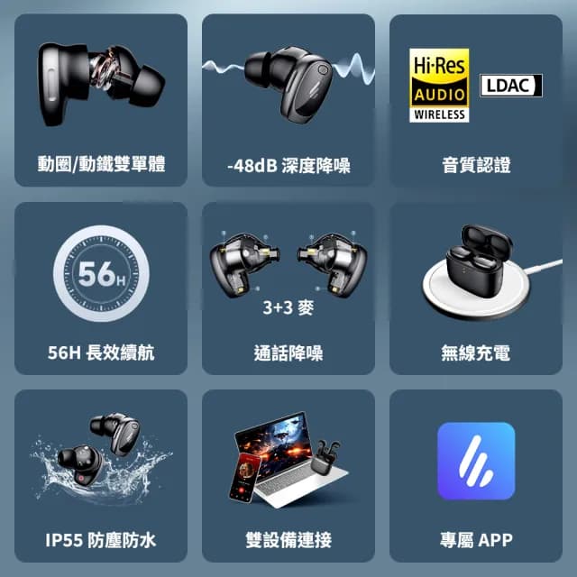 【EDIFIER】NeoDots 主動降噪真無線耳機(Hi-Res 金牌認證/專屬APP/入耳偵測)