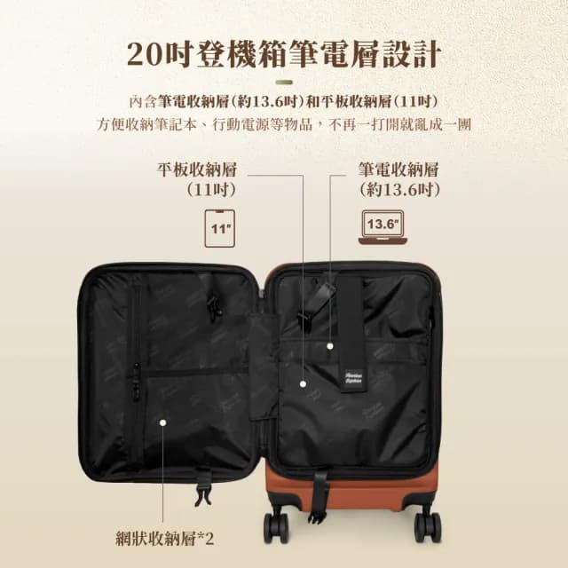 【American Explorer 美國探險家】行李箱 後背包 20吋 CF62+AN22 前開登機箱 TSA海關鎖 前開式 上掀式
