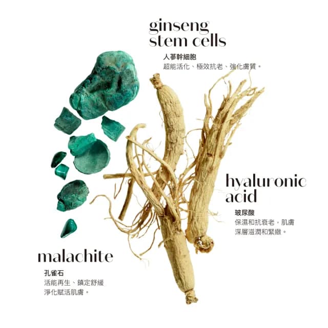 【ilapothecary英草社】No.70 植煉人蔘光煥精華50ml(潤澤保養精華液)