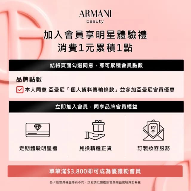 【ARMANI 亞曼尼】官方直營 高級訂製淡香水花園 50ml(多款任選/GA)
