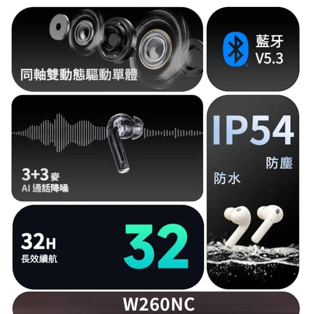 【EDIFIER】W260NC 主動降噪真無線耳機(Hi-Res認證/專屬App/LDAC)