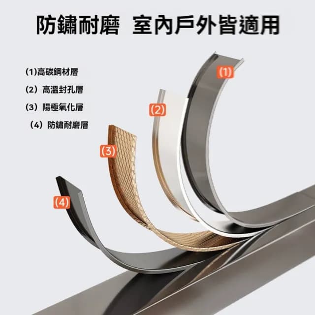 【R.H 獵戰】花架 陽臺花架 戶外花園鐵藝盆栽架(多層花盆置物架 階梯花架 植物收納架lmx)