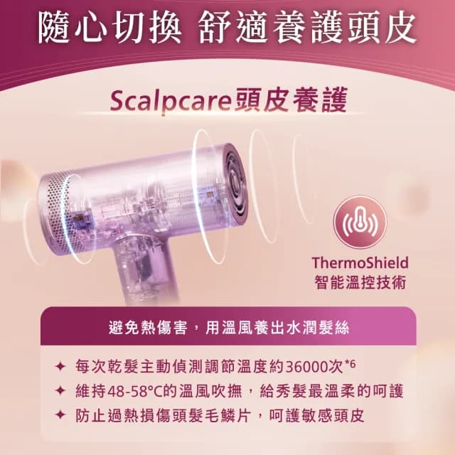 【Philips 飛利浦】官方直營 飛利浦 BLDC 高速負離子護髮吹風機(BHD837/11)