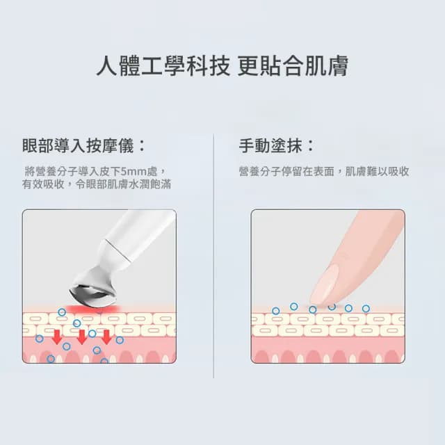 【美眼幫手】眼唇舒壓導入按摩儀(美容儀 美眼筆 護膚 淡化細紋 眼部護理 消眼袋 禮物)