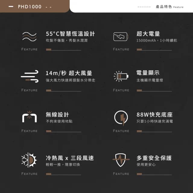 【Arlink】官方旗艦店 55℃恆溫護髮吹風機 PHD1000(贈增溫10度C磁吸加熱罩/吹風機/無線吹風機)