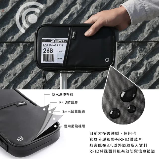【原家居】雙11 RFID防盜！多功能旅行證件包(護照包 收納包 防盜包 鑰匙包 零錢包 配件包)