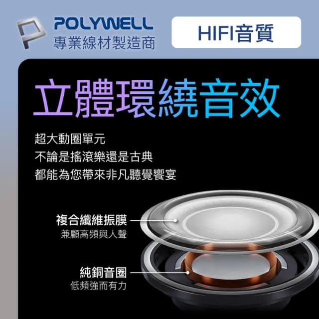 【POLYWELL】無線藍牙主動式降噪耳機 PW-50