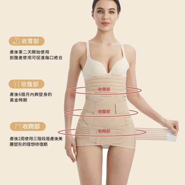 【YUNMI】孕婦產後粘貼型束腰帶 收腹帶 盆骨帶 收胃帶 三件套(生日禮物)