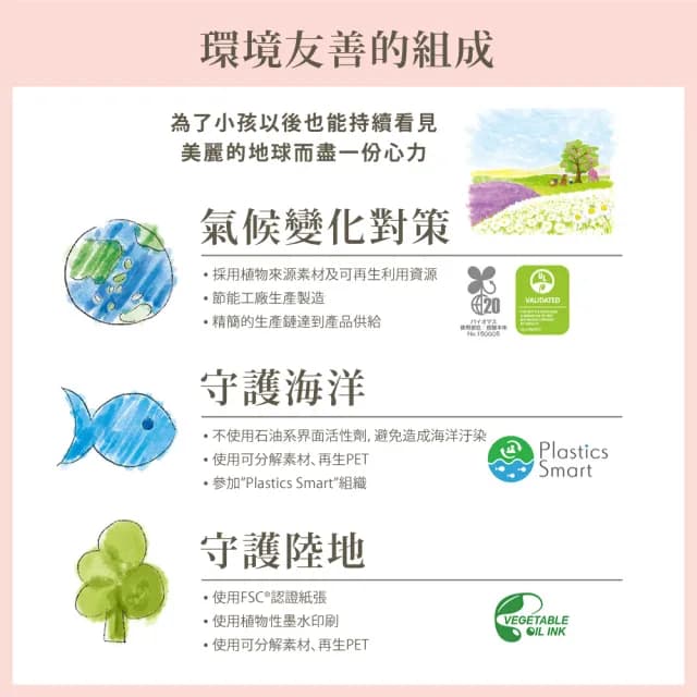 【Mamagokoro】嬰兒保濕植萃潤膚乳200ml(保濕/低敏配方/日本製)