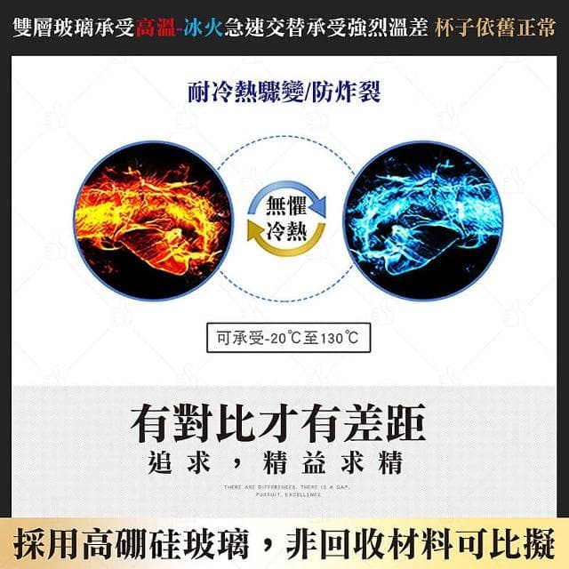 【典贊創意】吐舌熊雙層玻璃杯(吐舌熊雙層玻璃杯生日禮物水杯玻璃杯保溫杯交換禮物保冰隔熱)