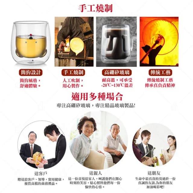 【典贊創意】吐舌熊雙層玻璃杯(吐舌熊雙層玻璃杯生日禮物水杯玻璃杯保溫杯交換禮物保冰隔熱)