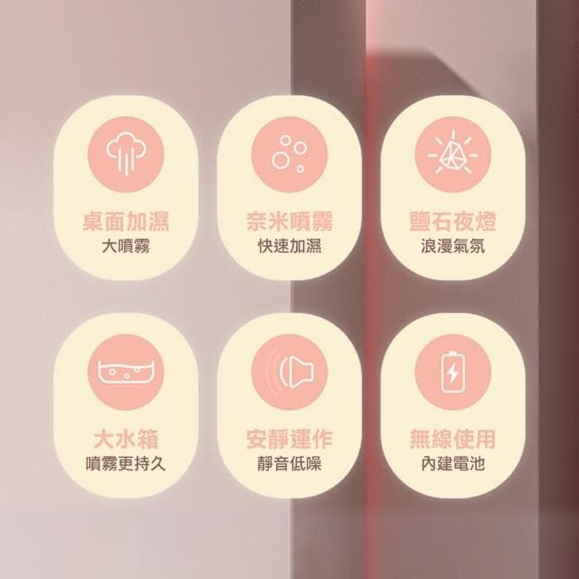 【居家新生活】水晶擴香石 水晶療癒擴香燈 小夜燈 精油香薰燈(水晶香薰燈 霧化加濕器)