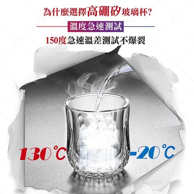 【典贊創意】鑽石威士忌雙層玻璃杯(酒杯雞尾酒洋酒杯雕花酒杯生日禮物父親節鑽石杯紅威士忌杯保冰隔熱)