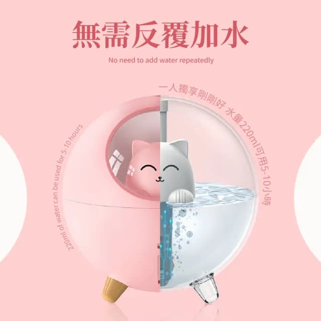 【喵星人】USB星球貓小夜燈迷你加濕器(香薰機 香氛機 水氧機  薰香機 擴香機 精油燈 氛圍燈 霧化機 禮物)