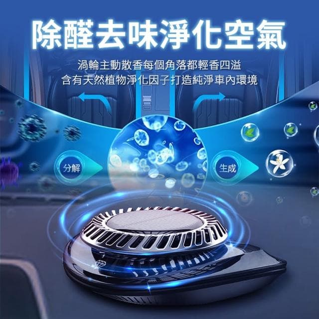 【YORI優里】超值9入組-太陽能香薰補充瓶(古龍/海洋/桂花 高級香薰 法國香氛 空氣淨化 擴香器)