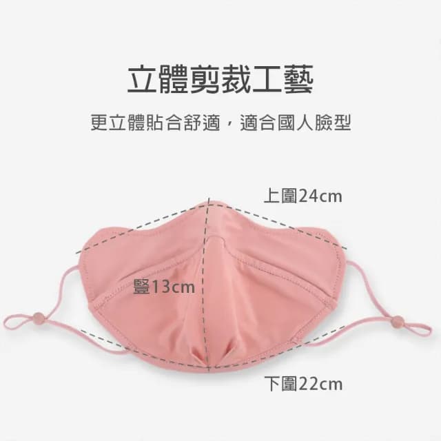 【NicoFun 愛定做】3入 涼感冰絲透氣口罩 3D護眼角 防曬 透氣口罩 母親節 禮物(涼感科技 抗紫外線 可水洗)