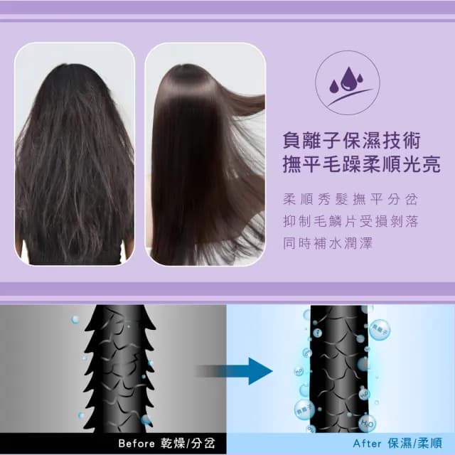 【KINYO】保濕負離子專業吹風機(KH-189)