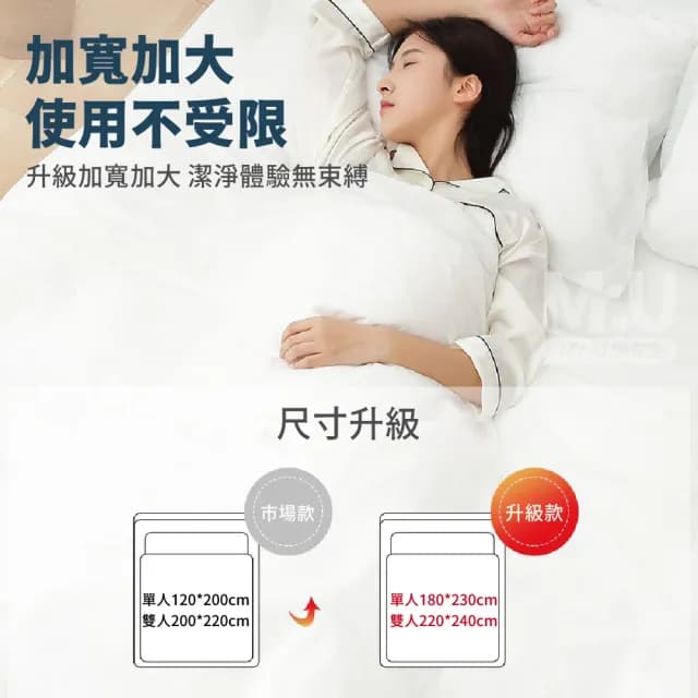 【Mr.U 優先生】一次性床單 單人 5入組(親膚柔軟 旅行用品 出差 拋棄式 衛生)