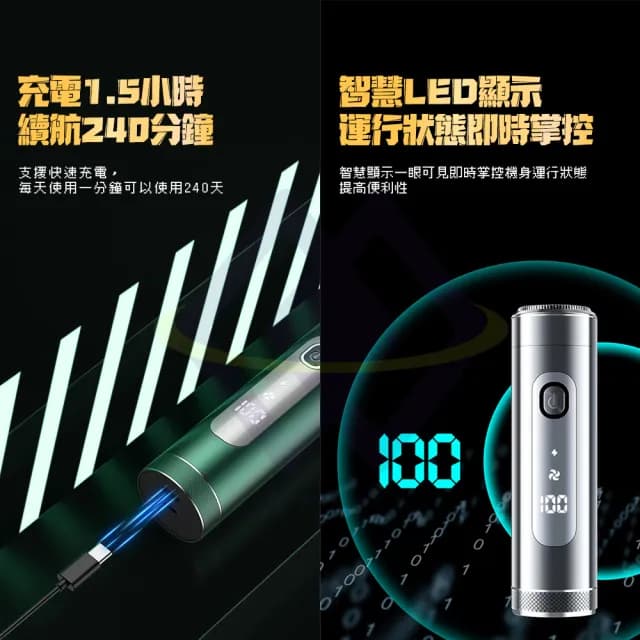 【禾統】9D浮動刮鬍刀單機組+2備用刀頭(浮動刮鬍刀 電動刮鬍刀 可水洗刮鬍刀 刮鬍刀 電動除毛刀)