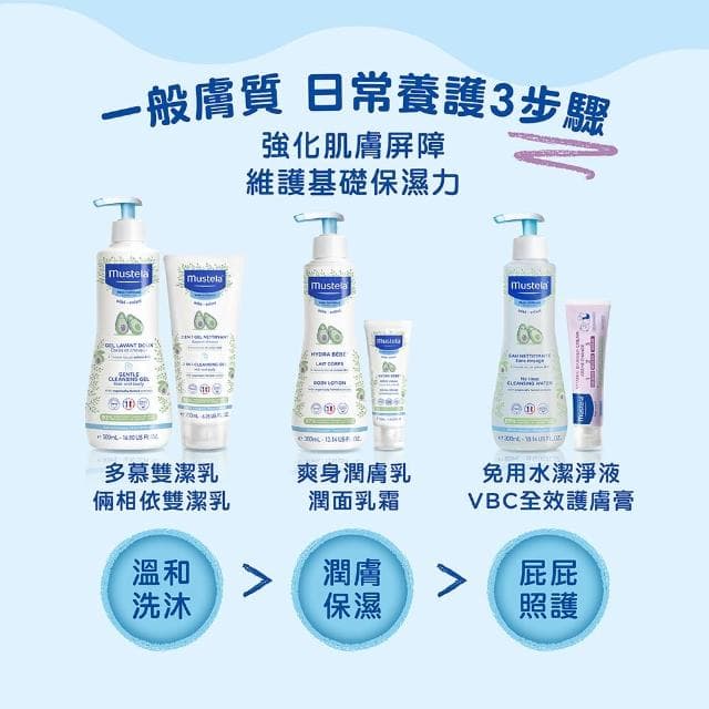 【Mustela 慕之恬廊】慕之幼 多慕雙潔乳500mlX2入(寶寶 嬰兒 沐浴乳 洗髮精 公司貨 台灣獨家總代理)