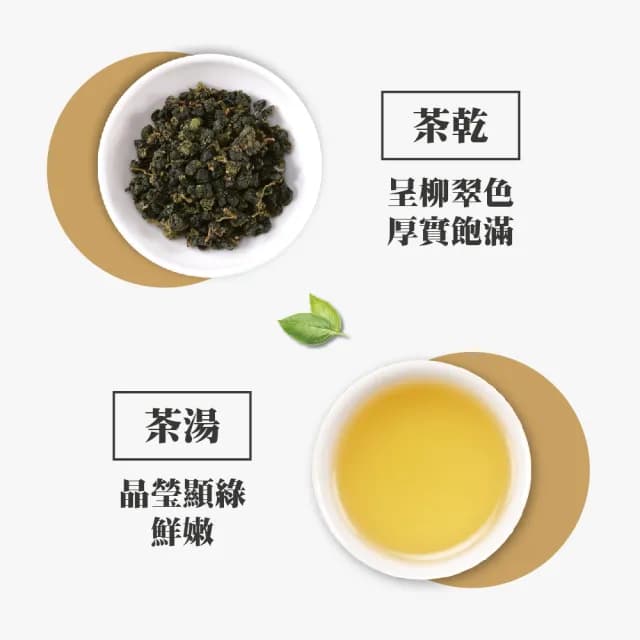 【名池茶業】首批頂級純手採高山烏龍茶葉75gx8包(共1斤；春茶精選)