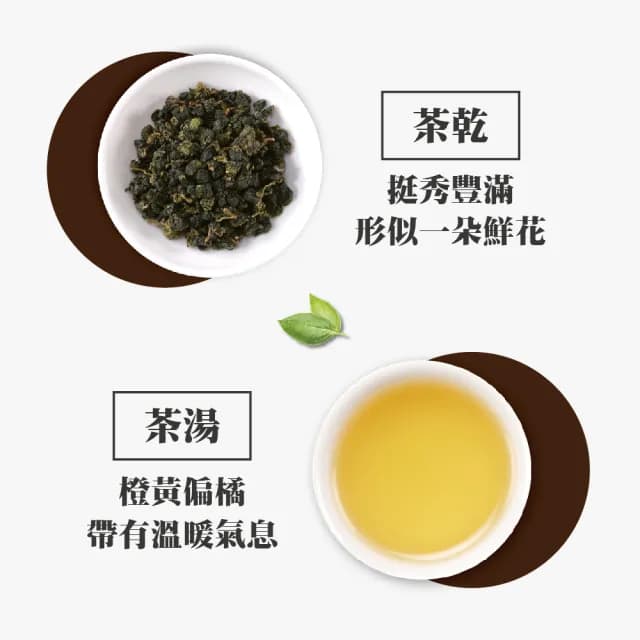 【名池茶業】梨山金萱茶葉150gx4包(大師限定款;共1斤)