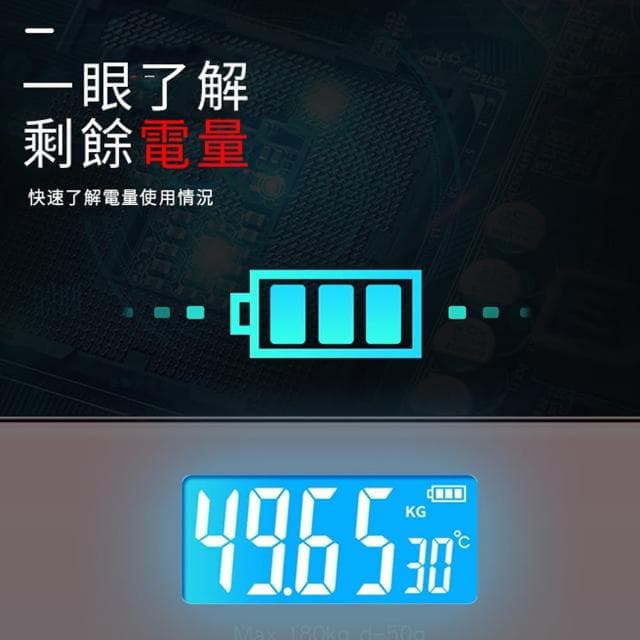 【LOT】智能漸層家用電子秤 馬卡龍色鋼化玻璃體重機 液晶螢幕體重秤 成人體重計(贈兩節電池 母親節禮物)