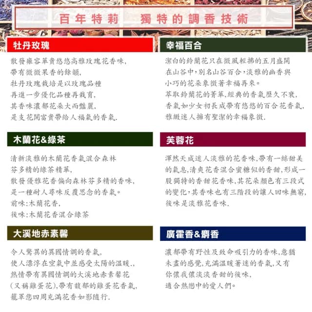 【Tilley 百年特莉】薰衣草香氛大豆蠟燭240g(促銷中)
