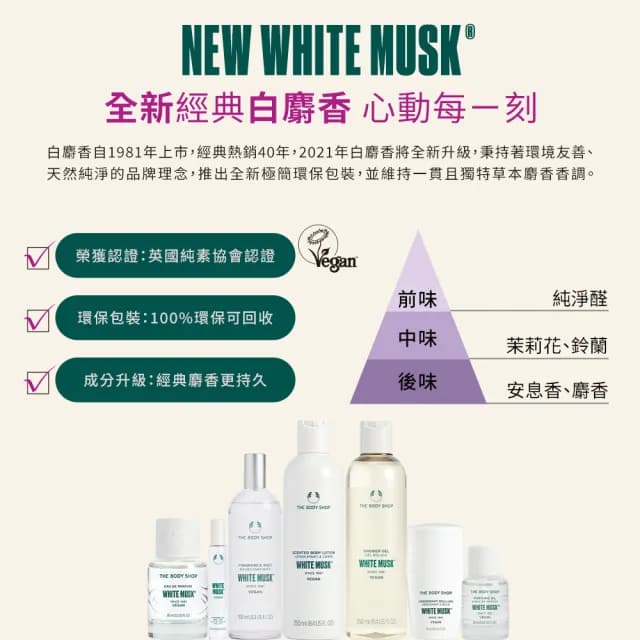【THE BODY SHOP 美體小舖】白麝香EDP香水(30ML)