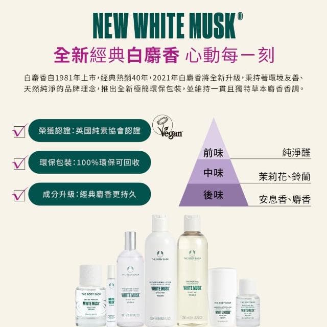 【THE BODY SHOP 美體小舖】白麝香EDT香水(60ML/淡香水)