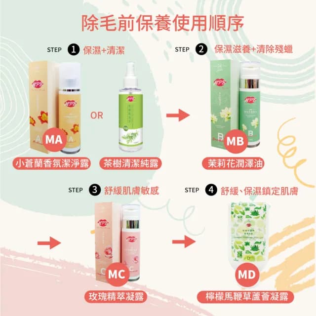 【MPB巴黎小姐】小蒼蘭私密潔淨露100mlx1入(熱蠟 蜜蠟 電動刀儀 雷射 脫毛膏 除毛保養品 母親節禮物)