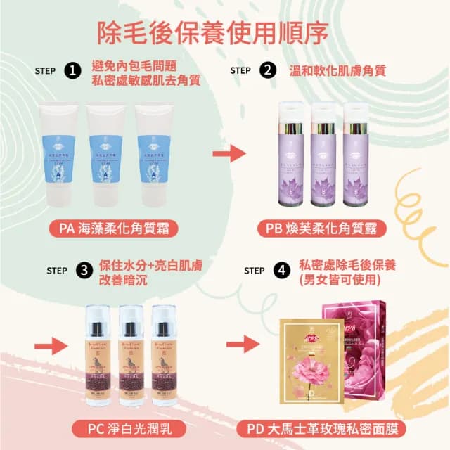 【MPB巴黎小姐】私密保養淨白光潤乳液120mlx1入(除毛 蜜蠟 電動刀儀 熱蠟 亮白提亮 保濕 母親節禮物)