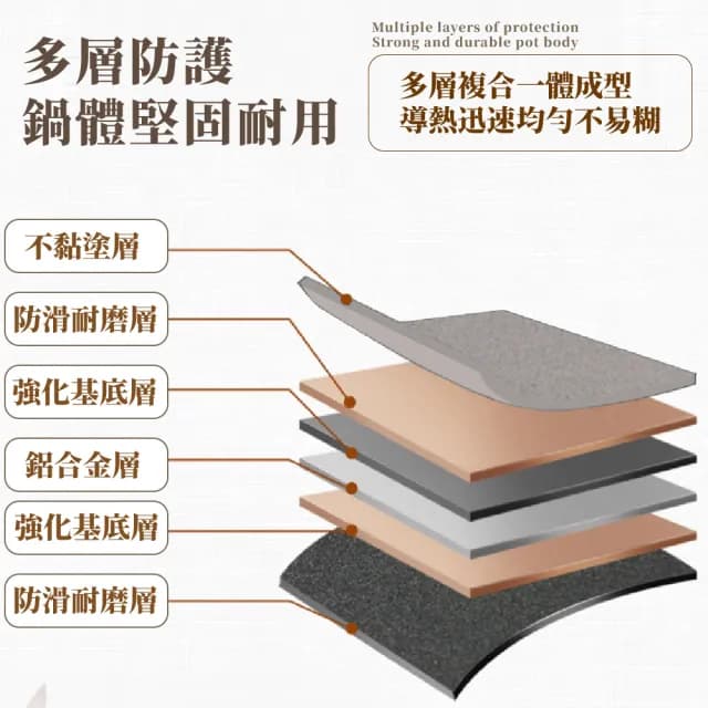 【烤肉必備】韓式麥飯石不沾燒烤盤34cm(木質手柄 雙耳烤盤 鐵板燒 煎烤盤 電磁卡式爐 露營 中秋節)