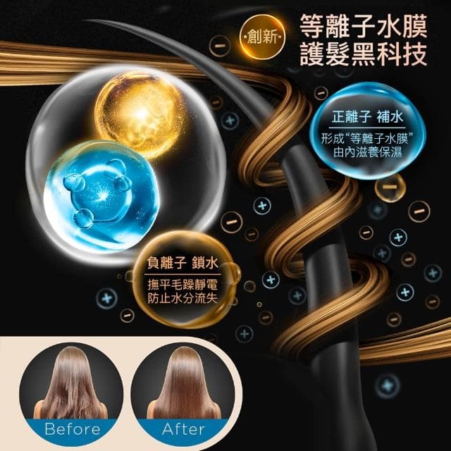 【Babyliss】BLDC 高速溫控吹風機(5500IW)