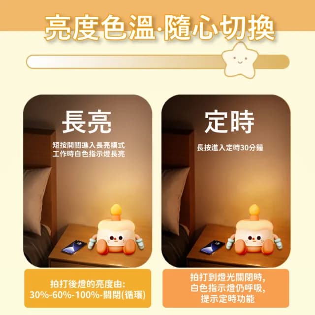 【Qcake】韓系人偶生日蛋糕矽膠拍拍燈(小夜燈 手機支架 燈光調節 定時 造型 氛圍燈 照明燈 禮物 床頭燈)