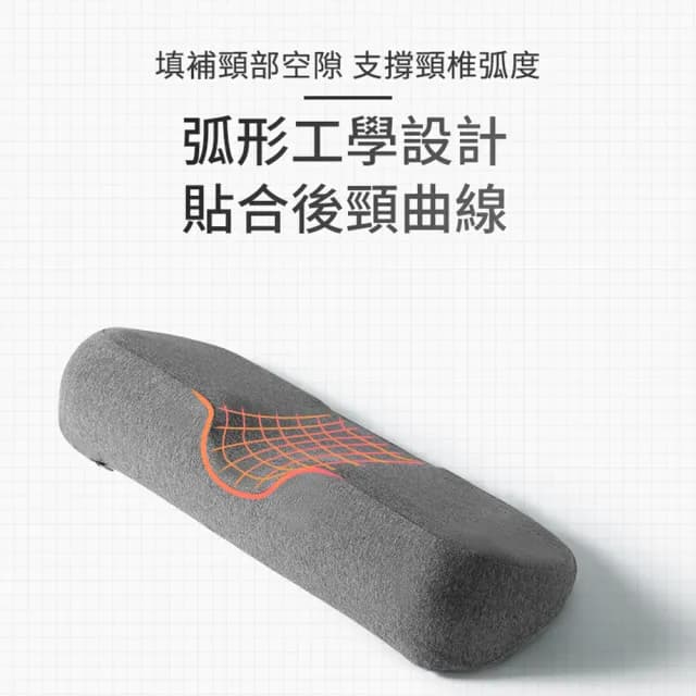 【YOLU】雙11限定 拉伸牽引修復助睡眠護頸枕 水滴弧形人體工學記憶棉頸椎枕 枕頭(交換禮物)