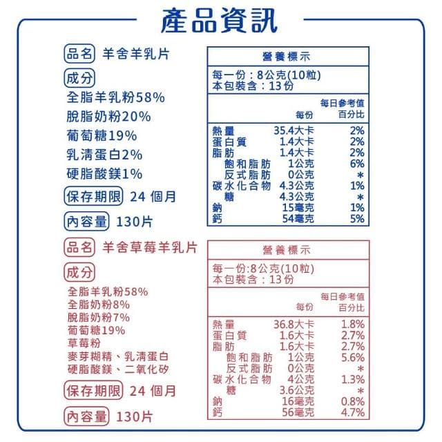 【羊舍】58%羊乳片130顆*6入(咀嚼鈣片 成人鈣片 聖誕禮物 交換禮物  兒童生日禮物)
