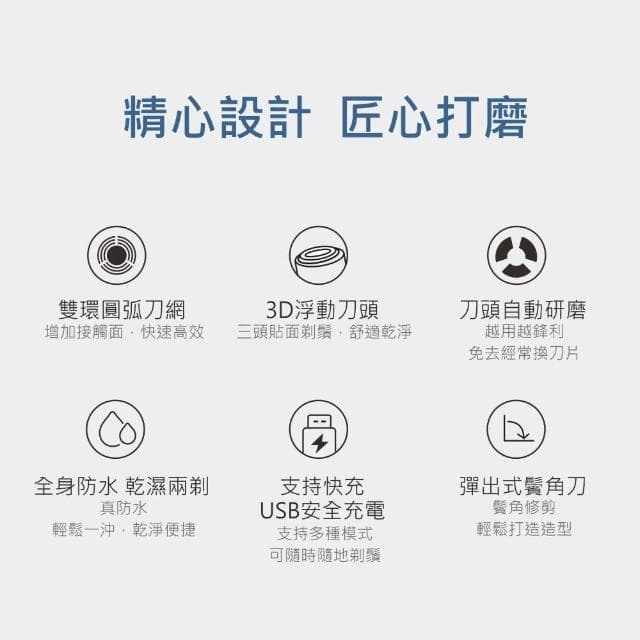 【NAKAY】IPX6級三刀頭充電式電動刮鬍刀全機防水可水洗NS-603(交換禮物首選)