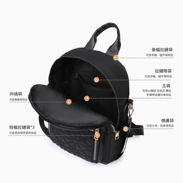 【kingkong】情人節禮物 韓版大容量女士雙肩包後背包 時尚菱格女包MK366