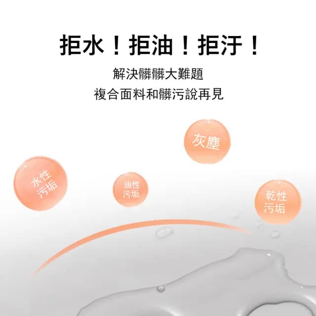 【Kyhome】免洗透明TPU家用背帶圍裙 廚房防油可擦手圍裙 簡約工作圍裙 防水袖套 交換禮物