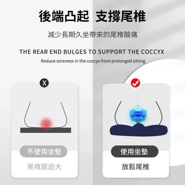 【YOLU】透氣舒適立體記憶棉坐墊 痔瘡屁墊 辦公室久坐護腰美臀椅墊 孕婦減壓舒壓靠墊(交換禮物)