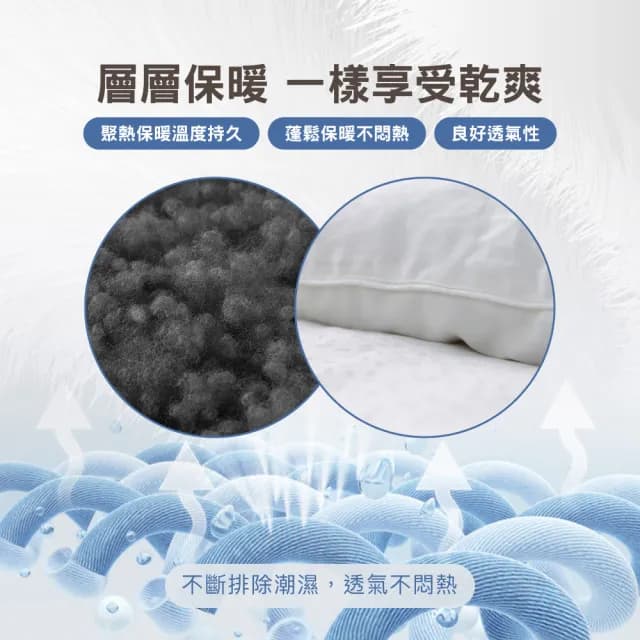 【ISHUR 伊舒爾】買1送1 韓系石墨烯玻尿酸美容保暖被 雙人6x7尺 2.5公斤(贈束口防潮棉被袋1入/棉被/被子)