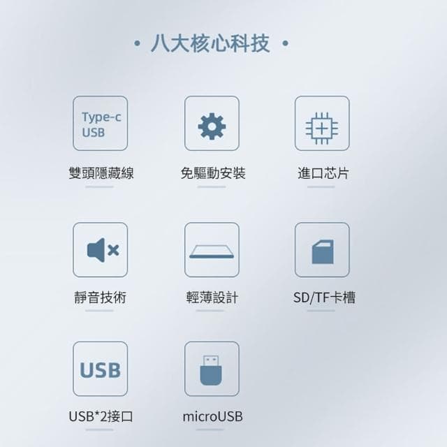 【YOLU】USB3.0 外接式光驅CD/DVD讀取燒錄機 USB雙接頭光碟機 筆電桌機適用(母親節禮物)