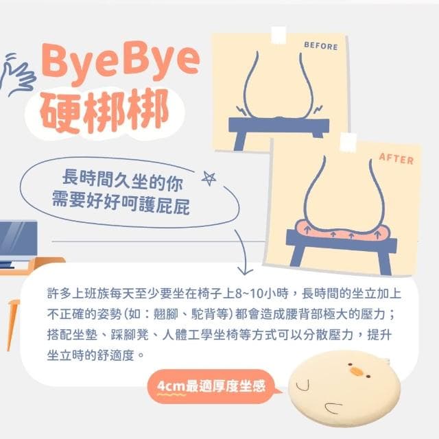 【萌布朗】療癒系紓壓記憶棉坐墊《五款》減壓座墊(辦公室小物/椅墊/交換禮物/記憶坐墊/聖誕禮物)