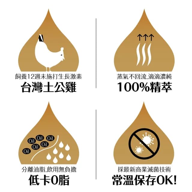 【uterUSally 優德莎莉】滴雞精-為你純粹50ml*7入(蘇醫師推薦超好喝 送禮好方便)