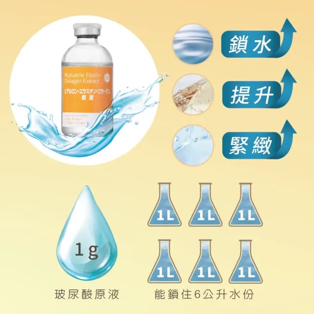 【Bb LABORATORIES】玻尿酸精華原液 30ml(保濕補水 敏感肌適用 前導 清爽 日本 SPA保養品)