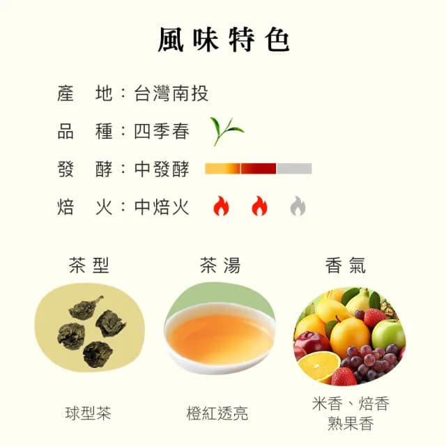 【High Tea】熟果紳士烏龍茶3.5gx12入x1袋(嚴選南投四季春茶種)