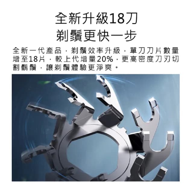 【小米】電動刮鬍刀 S101(米家電動刮鬍刀 小米刮鬍刀 電動刮鬍刀 米家刮鬍刀)